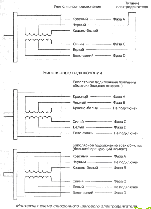Монтажная схема синхронного шагового электродвигателя