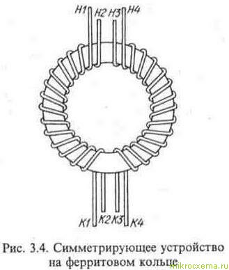 Симметрирующее устройство на ферритовом кольце