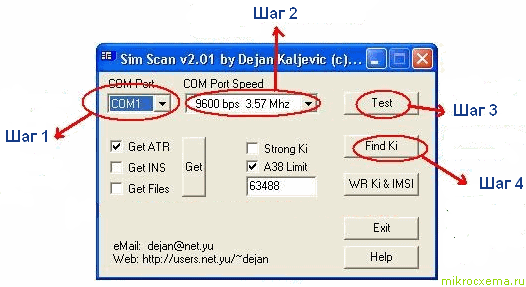 Инструкция по применению программы SimScan v.2.01