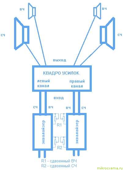 Схема подключения эквалайзеров